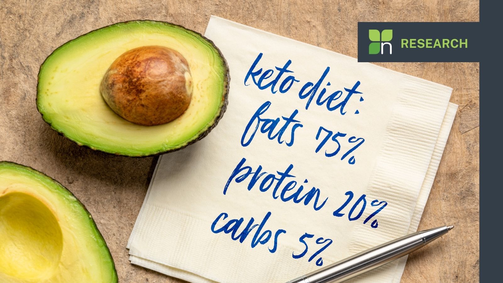 Keto list on table with avocados