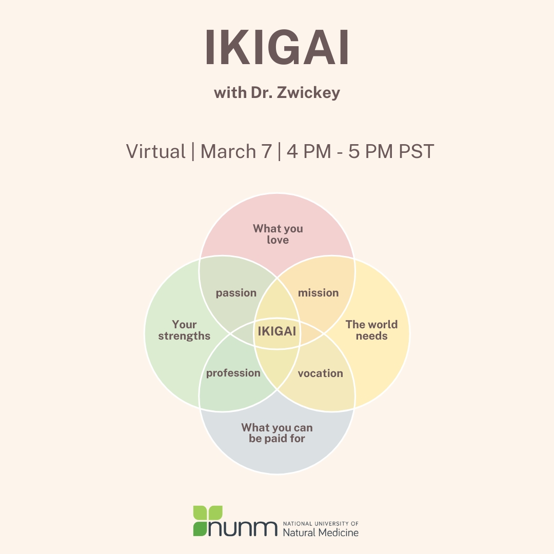 Ikigai: A Talk with Dr. Heather Zwickey - National University of ...
