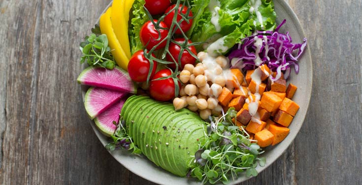 Plant Based Diets Pros And Cons According To NUNM National 